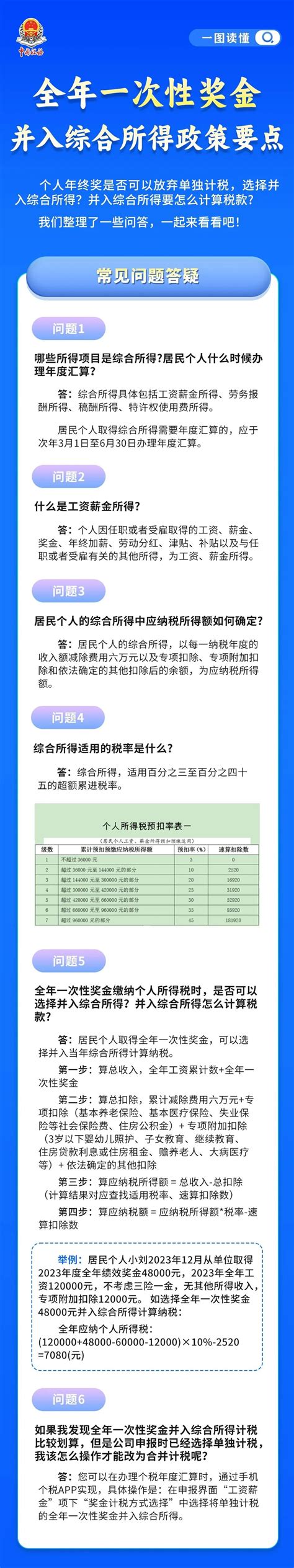 @绍兴打工人，事关你的年终奖