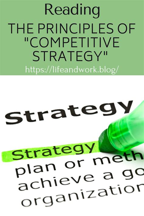 Competitive Strategy Examples 的图像结果