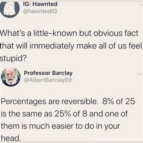 Percentages are reversible… 8% of 25 is the same as 25% of 8 | 🥷 ...