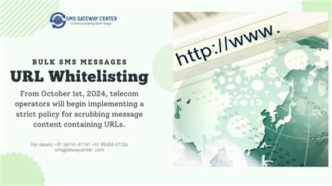 URL Whitelisting for SMS Messages Starting October 1, 2024 ...