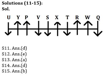 Reasoning Ability, Alphanumeric Series Quiz For SBI PO, Clerk Prelims ...