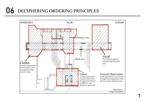 UCT20168 | CEPT - Portfolio