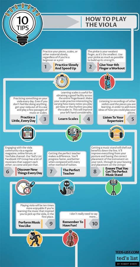 Image result for Viola Tutorial