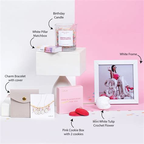 How to Celebrate a Long Distance Relationship Birthday – Confetti Gifts