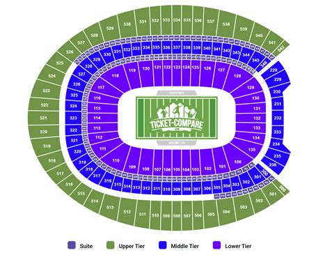 Empower Field at Mile High Seating Plan: Your Ultimate Match Day Layout ...