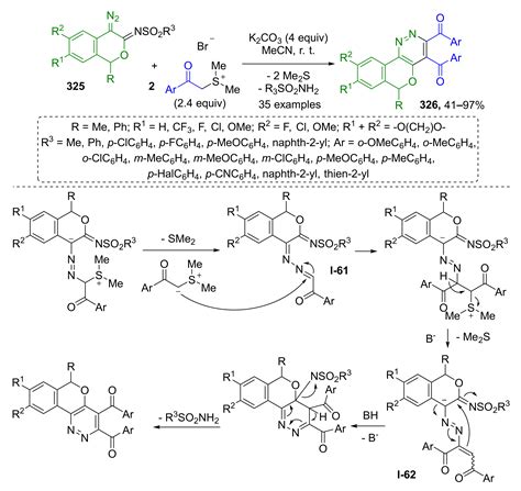 Multicomponent Reactions Involving Diazo Reagents: A 5-Year Update