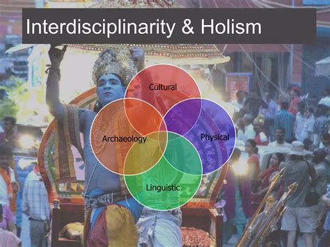 The four fields of anthropology | PPTX