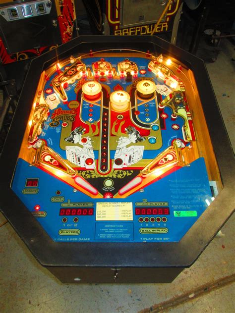 Image result for Pinball Machine Match Animations