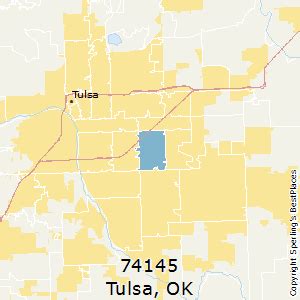 Tulsa (zip 74145), OK