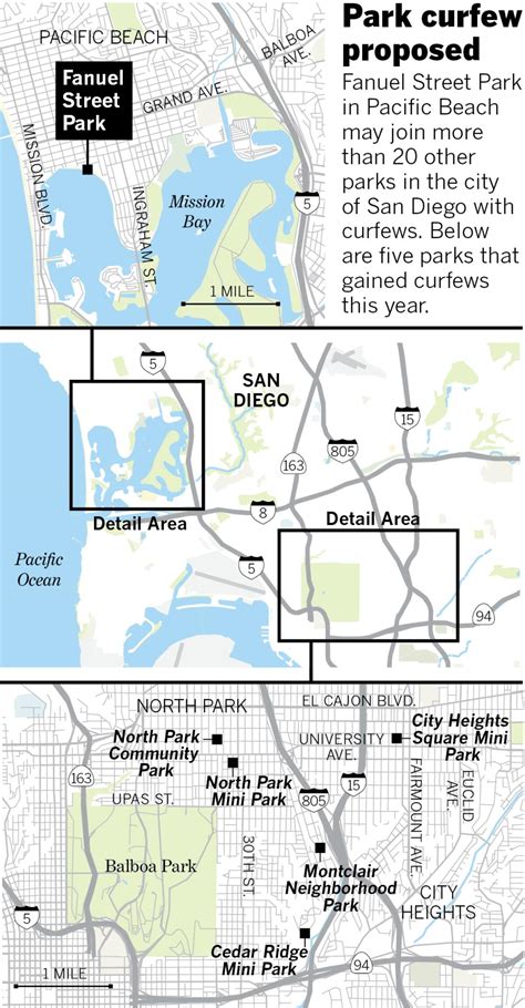 San Diego residents lobby for curfew at what some call 'felony park ...