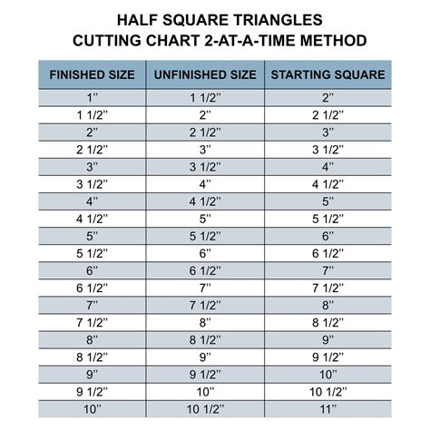 How to make Half Square Triangles 2-at-a-time — StoffART-DESIGN.com
