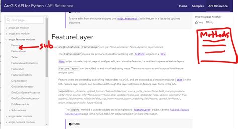 Esri Python API App End 的图像结果