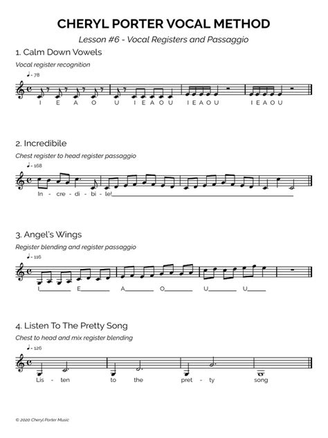 Cheryl Porter Vocal Method 的图像结果
