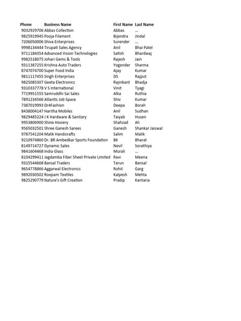 Image result for Database File Sample