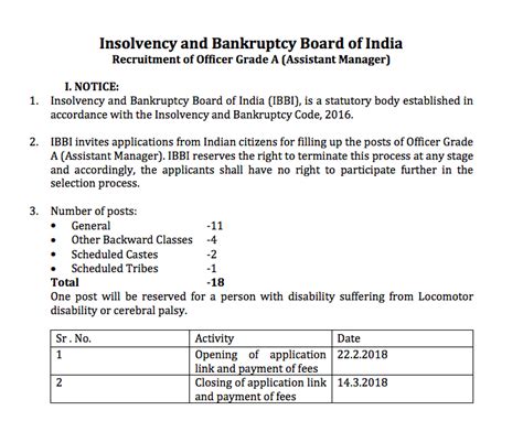 IMPORTANT DATES: