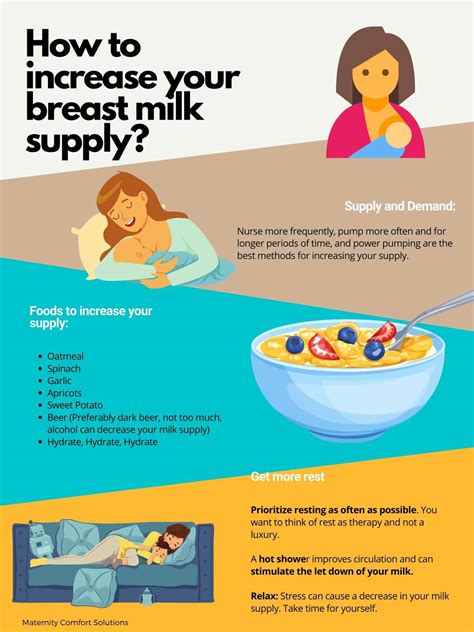How To Build Breast Milk Supply at Oliver Vaccari blog