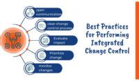 Image result for Integrated Change Control Process