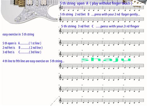 Image result for Lesson Five String Guitar