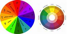 Color Wheel Scheme by How To Choose A Color Scheme The Basics Of Color Color Wheel Scheme