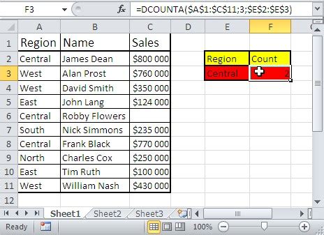 Image result for Excel Database Functions