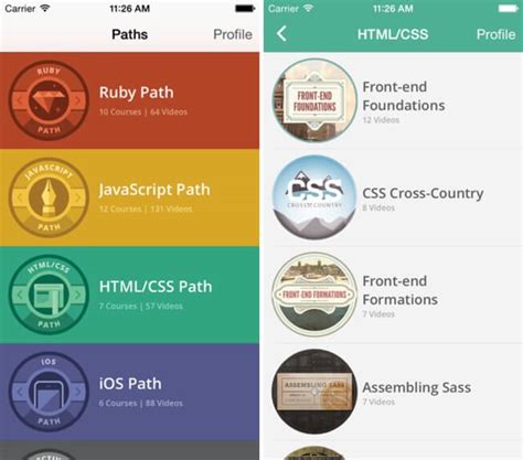Image result for How to Code On iPad