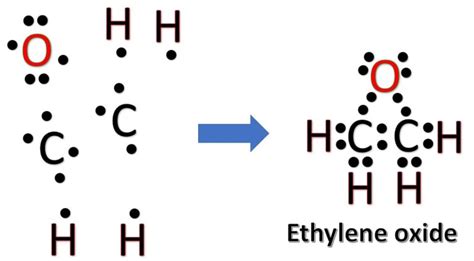The Lewis Structures of C2H4O - with free guide and video