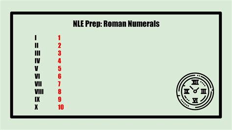 5 Ways to Practice for the National Latin Exam — Amy Skillicorn