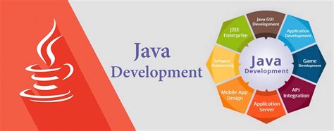Reason To Choose Java For Web Development - By Winklix