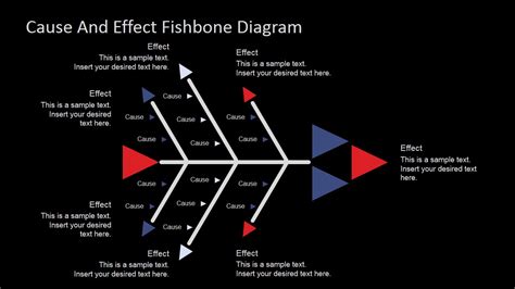 Fishbone Method Stickers 的图像结果