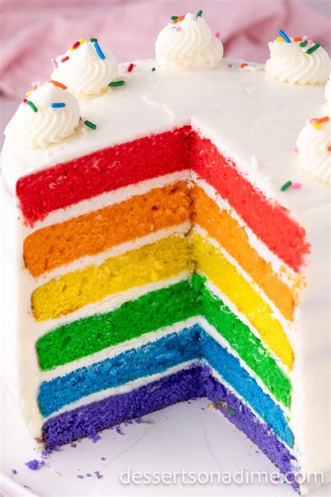 Image result for HowToBasic Rainbow Cake