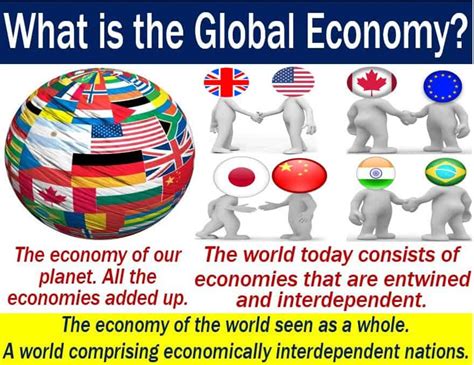 Examples of Globalization 的图像结果