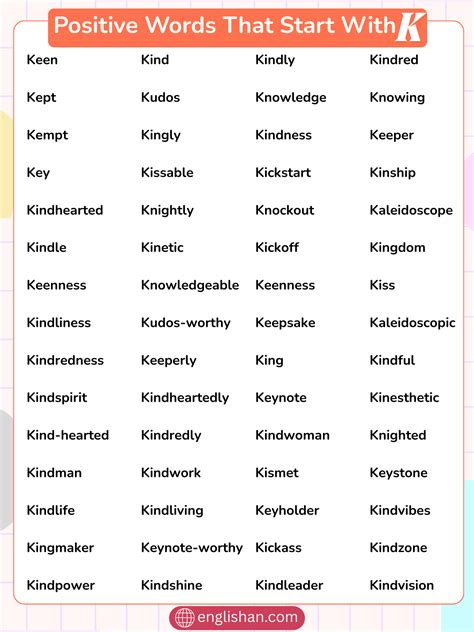 100 Positive Words That Start With K in English