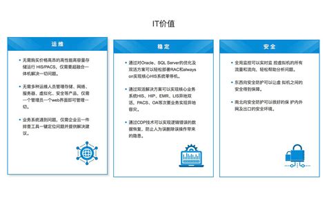 医疗解决方案-上海雪莱信息科技有限公司