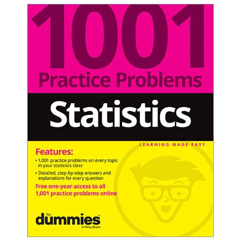 Statistics Practice Problems 的图像结果