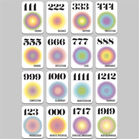 16 Angel Numbers Oracle Card Set - Modern Numerology Manifestation Deck ...