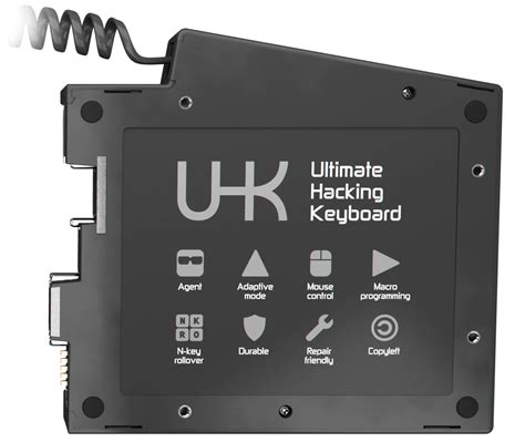 Image result for Hacking Keyboard