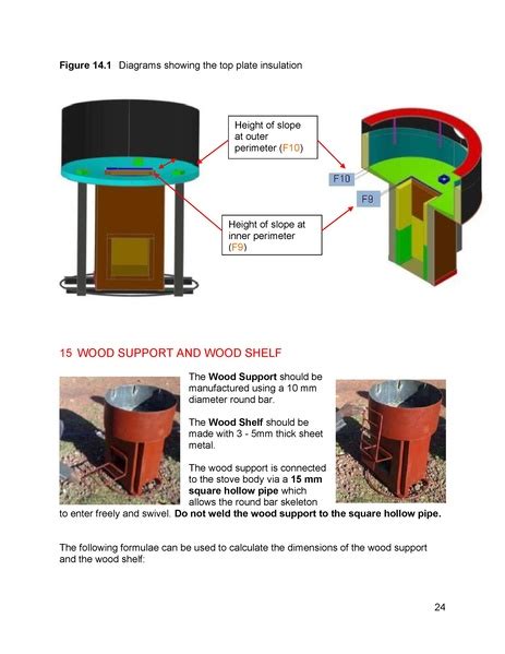 File:Giz CIRS Manual eng.pdf - energypedia