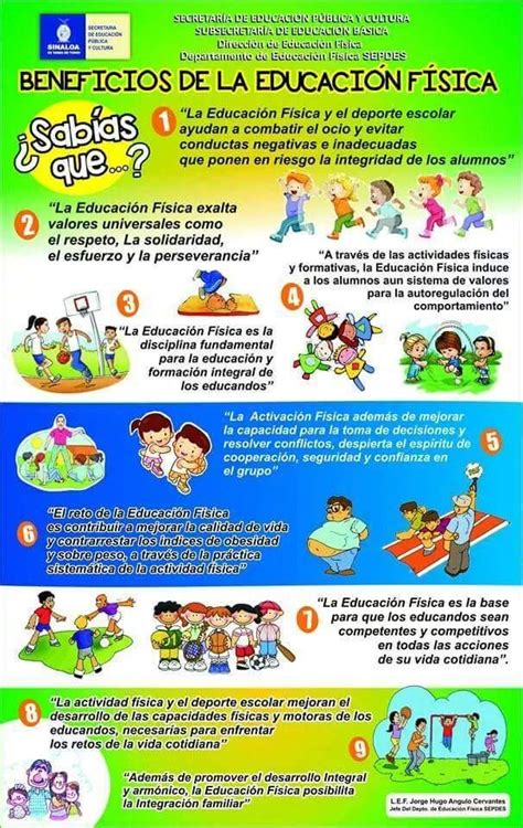 Image result for EYLF Program Reflection Questions