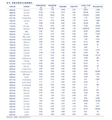 2023年各大银行存款利率表一览(最全)