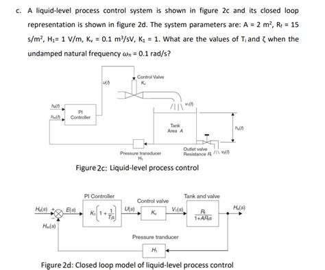 Example of a Closed Process Systems Engineering with Level Flow 的图像结果