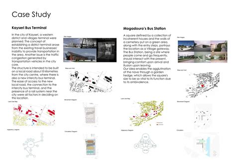 Transit Hub | CEPT - Portfolio