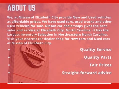 Nissan Of Elizabeth City
