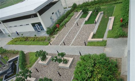 Our Institutional and Industrial Projects - Green Gold Garden & Agro ...