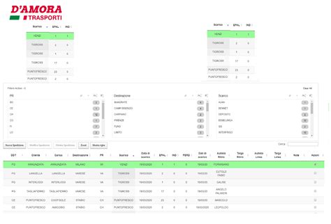 HTML DataTable 的图像结果