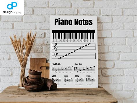 Music Notes Cheat Sheet 的图像结果