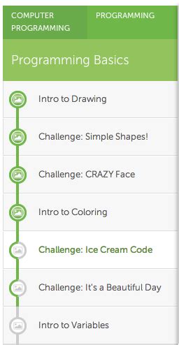 Image result for Programming Challenges Level 85