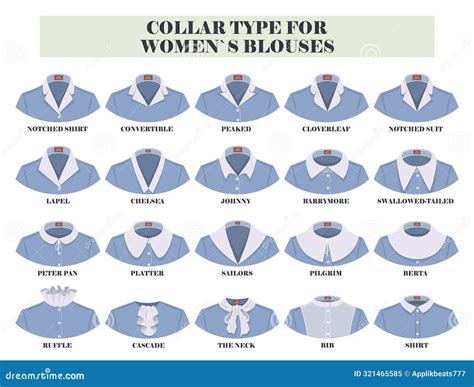 Different Collar Types for Woman Blouses Vector Illustration Set Stock ...