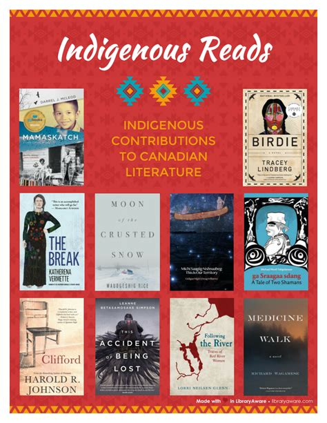 Celebrate June Indigenous Month: History, Culture, and Activism