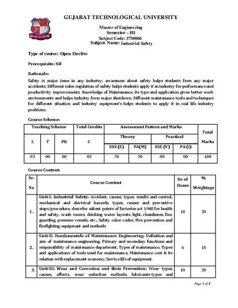 00. Syllabus 3730006 - GUJARAT TECHNOLOGICAL UNIVERSITY Master of ...