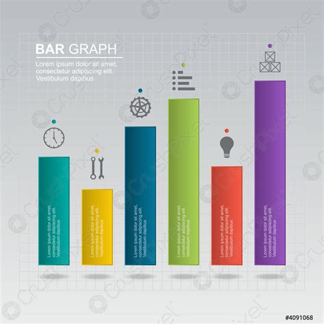 BarChart 的图像结果